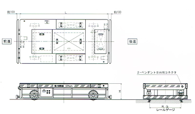電動車シリーズ（搬送ロボット）